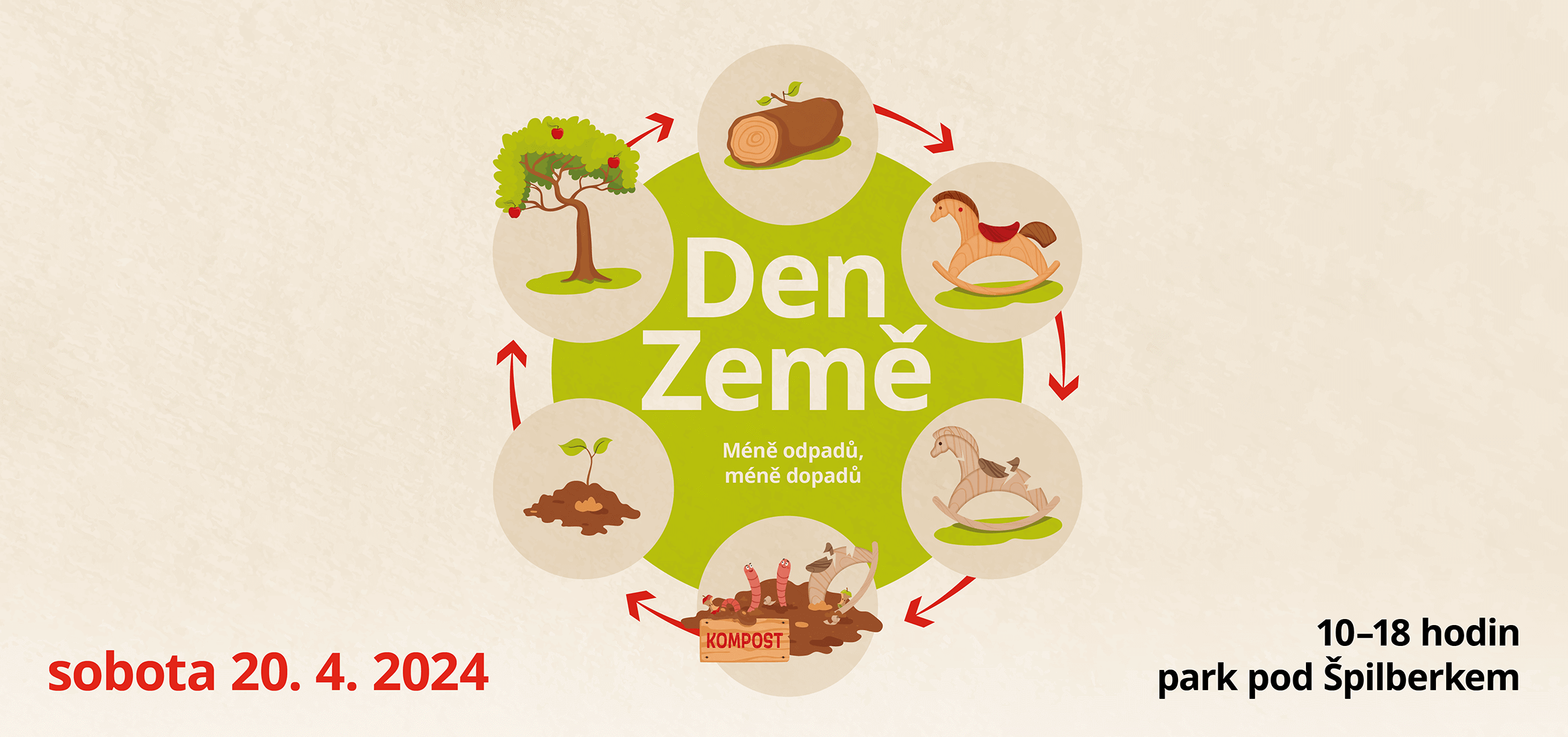 Banner Den Země 2024, magazín KULTINO* Brno