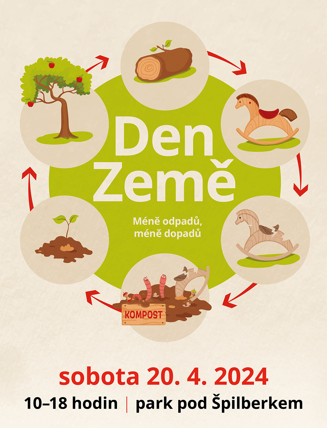 Banner Den Země 2024, magazín KULTINO* Brno